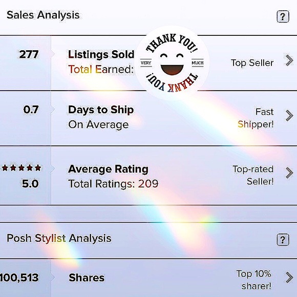 SHOP WITH CONFIDENCE ★ ⬇️ ★ POSH Stats ★ ⬇️ - Picture 5 of 16